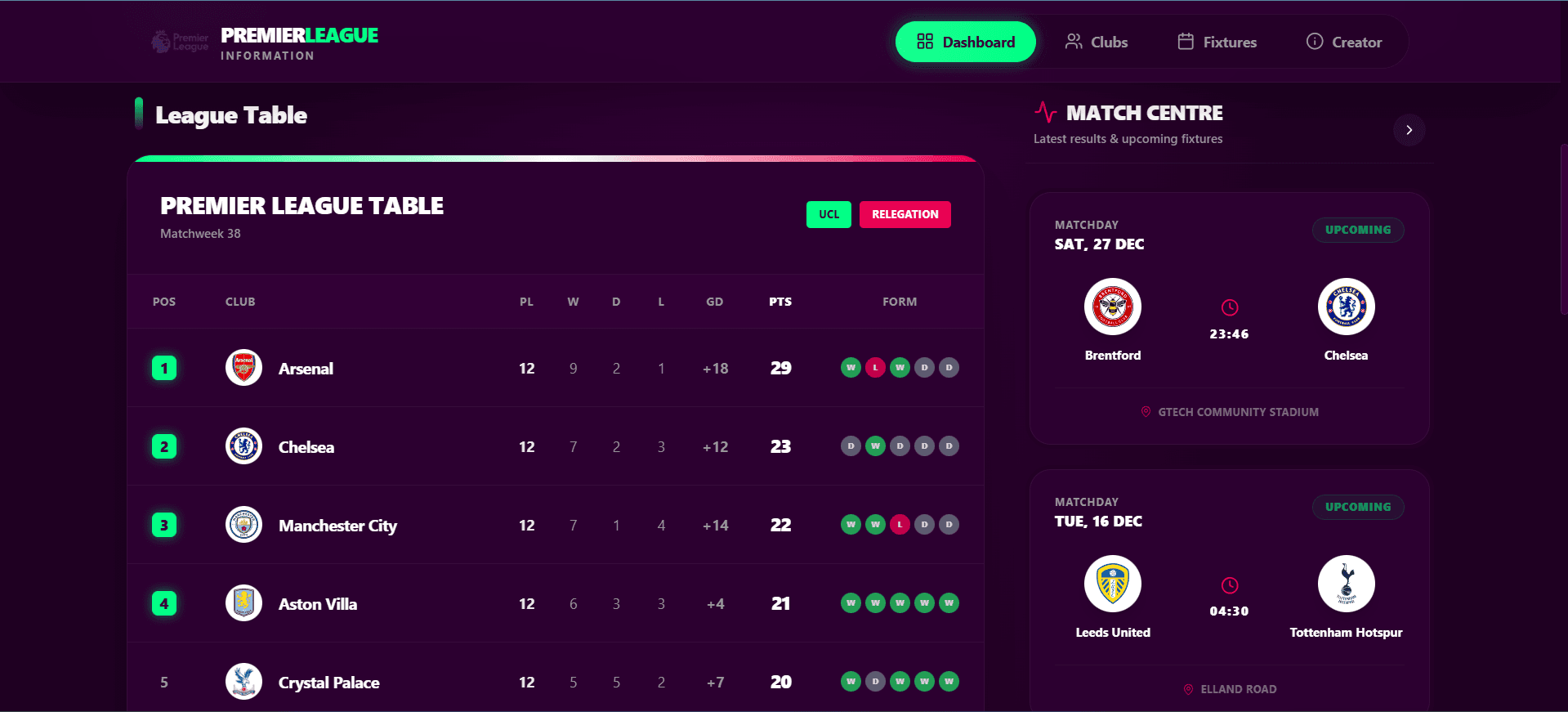 Premier League Info System